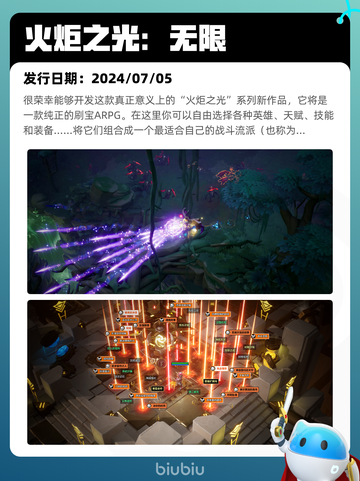 7月22日Steam热销游戏榜更新啦🎮截图3