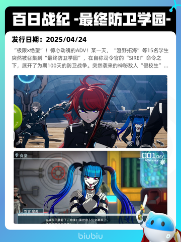 4月30日Steam热销游戏榜更新啦🎉截图4