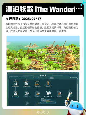 7月19日Steam热销游戏榜新鲜出炉🎮截图8