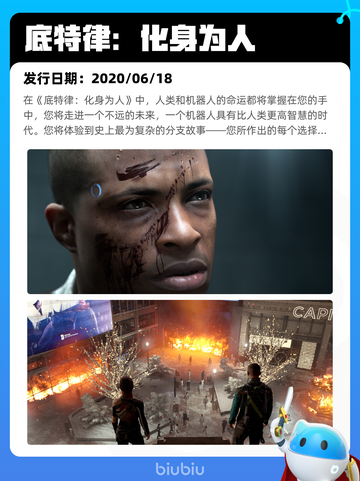 Steam热销游戏榜底特律：化身为人登顶截图2