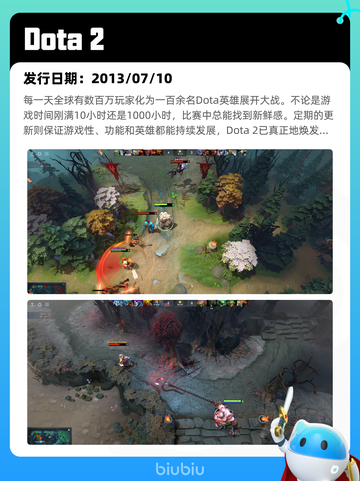7月18日Steam热销游戏榜更新啦🎮截图3