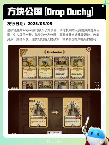5月8日Steam热销游戏榜更新啦！🎉截图7