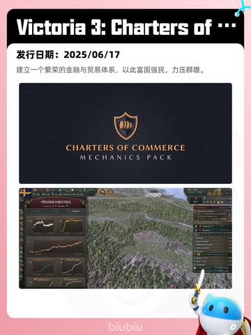6月20日Steam热销游戏榜更新啦！🎉截图6