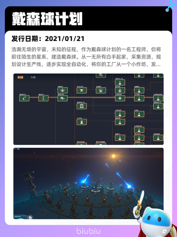 7月15日Steam热销游戏榜出炉🎮截图2