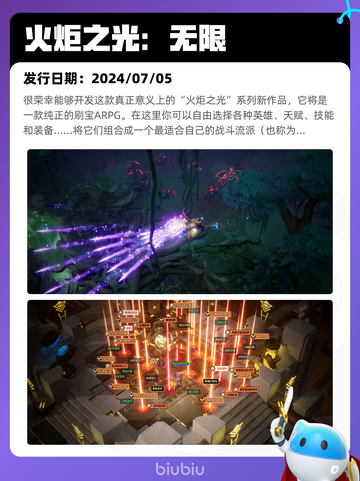7月15日Steam热销游戏榜更新啦🎮截图2