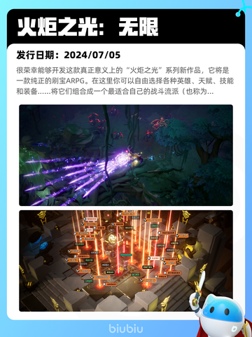 7月20日Steam热销游戏榜新鲜出炉🎮截图2