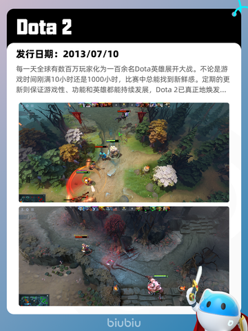 7月18日Steam热销游戏榜新鲜出炉🎮截图2