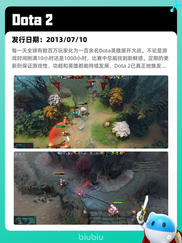 7月20日Steam热销游戏榜新鲜出炉🎮截图7