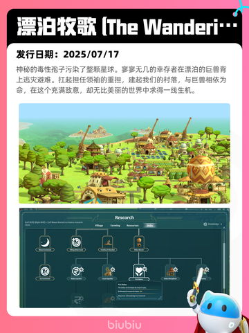 7月19日Steam热销游戏榜更新啦🎮截图5