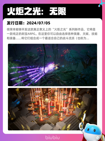 4月27日Steam热销游戏榜更新啦🎉截图10