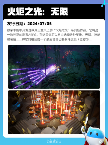 7月14日Steam热销游戏榜更新啦🎮截图6