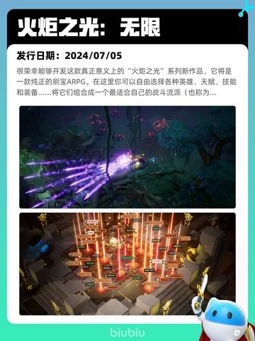 7月16日Steam热销游戏榜更新啦🎮截图7