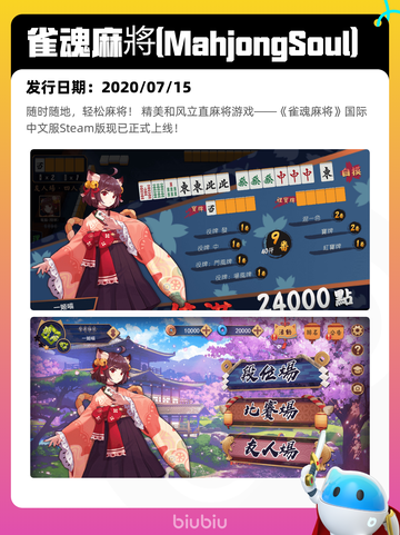 5月7日Steam热销游戏榜更新啦！🔥截图4