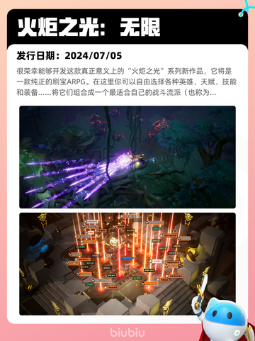 7月20日Steam热销游戏榜新鲜出炉🎮截图2