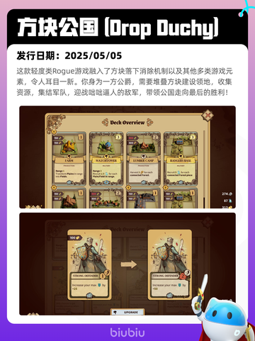 5月8日Steam热销游戏榜更新🔥截图7