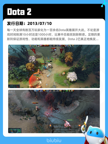 7月12日Steam热销游戏榜更新啦🎮截图2