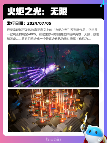 7月14日Steam热销游戏榜新鲜出炉🎮截图2