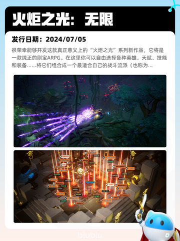 7月16日Steam热销游戏榜更新啦🎮截图5
