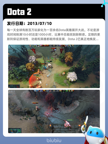 4月28日Steam热销游戏榜更新🔥截图8