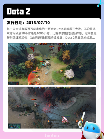 7月12日Steam热销游戏榜出炉🎮截图8