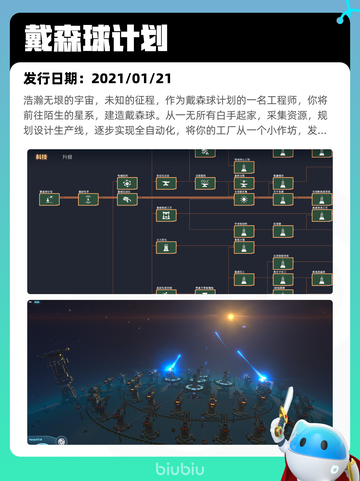 7月18日Steam热销游戏榜更新啦🎮截图9
