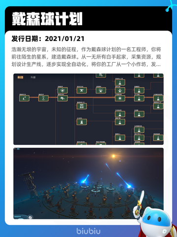 7月21日Steam热销游戏榜新鲜出炉🎮截图7