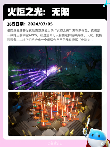 7月19日Steam热销游戏榜更新啦🎮截图2