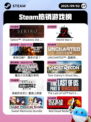 9月2日Steam热销游戏榜更新啦🎮