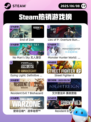 6月8日Steam热销游戏榜更新啦！🔥