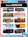 5月5日Steam热销游戏榜更新啦！🎉