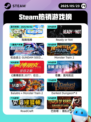 Steam热销游戏榜泡姆泡姆登顶