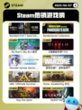 6月7日Steam热销游戏榜更新啦！🎉