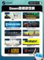 5月15日Steam热销游戏榜更新啦🎉