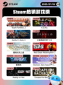 7月2日Steam热销游戏榜新鲜出炉🎮
