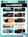 7月3日Steam热销游戏榜新鲜出炉🎮