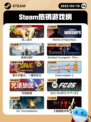 4月10日Steam热销游戏榜更新啦🎉