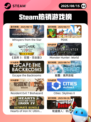 8月15日Steam热销游戏榜更新啦🎮