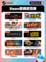 Steam热销游戏榜战锤40K：暗潮登顶