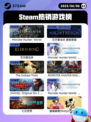 6月6日Steam热销游戏榜更新啦！🎉