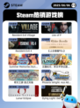 6月6日Steam热销游戏榜更新啦🎉
