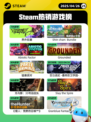 Steam热销游戏榜界外狂潮登顶