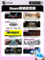 6月13日Steam热销游戏榜更新啦🎉