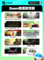 6月15日Steam热销游戏榜更新啦！🔥