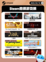 4月10日Steam热销游戏榜更新啦🎉