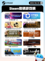 6月25日Steam热销游戏榜出炉🎮