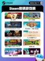 4月11日Steam热销游戏榜更新啦🎉