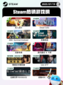7月19日Steam热销游戏榜出炉🎮