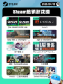 4月8日Steam热销游戏榜更新啦！🎉