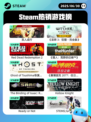 6月30日Steam热销游戏榜新鲜出炉🎮
