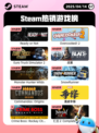 4月14日Steam热销游戏榜🔥
